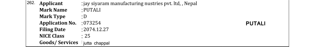 Original bulletin entry for PUTALI