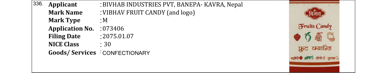 Original bulletin entry for VIBHAV FRUIT CANDY (and logo)