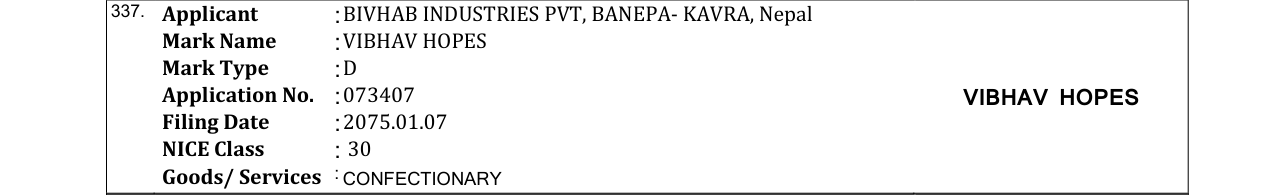 Original bulletin entry for VIBHAV HOPES