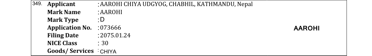 Original bulletin entry for AAROHI