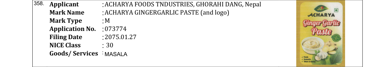 Original bulletin entry for ACHARYA GINGERGARLIC PASTE (and logo)