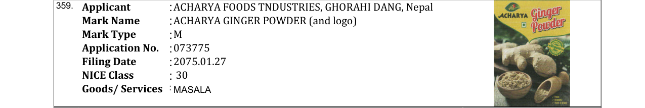 Original bulletin entry for ACHARYA GINGER POWDER (and logo)