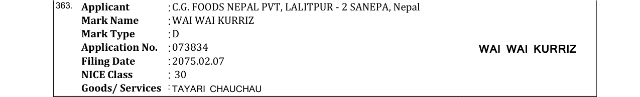 Original bulletin entry for WAI WAI KURRIZ