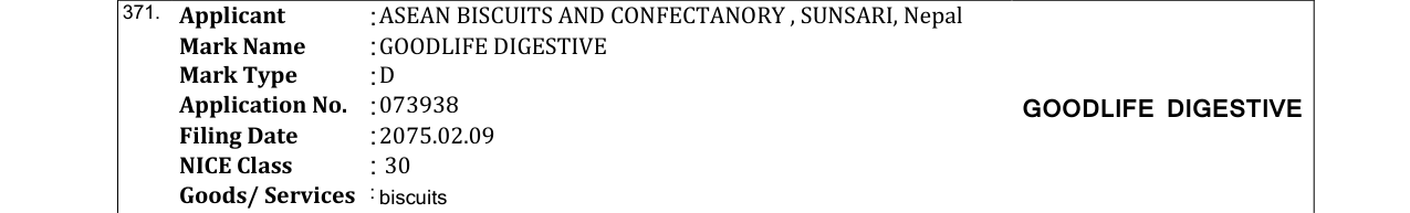 Original bulletin entry for GOODLIFE DIGESTIVE