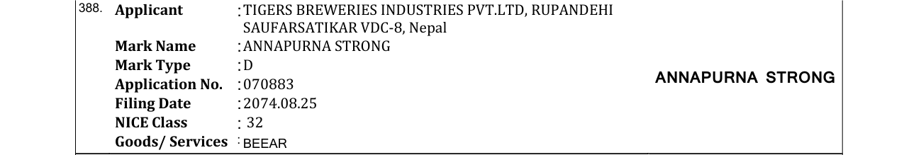 Original bulletin entry for ANNAPURNA STRONG