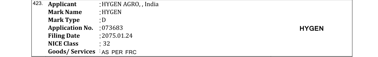 Original bulletin entry for HYGEN