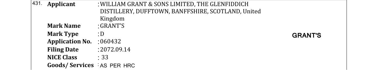 Original bulletin entry for GRANT'S