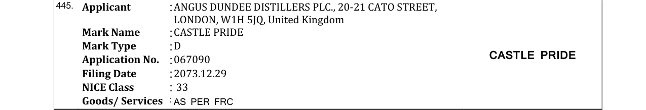 Original bulletin entry for CASTLE PRIDE