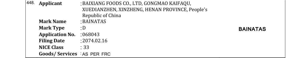 Original bulletin entry for BAINATAS