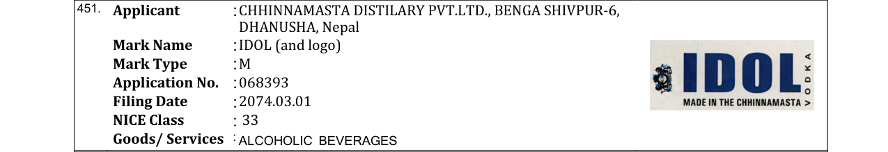Original bulletin entry for IDOL (and logo)