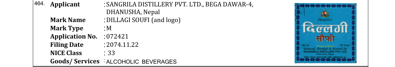 Original bulletin entry for DILLAGI SOUFI (and logo)