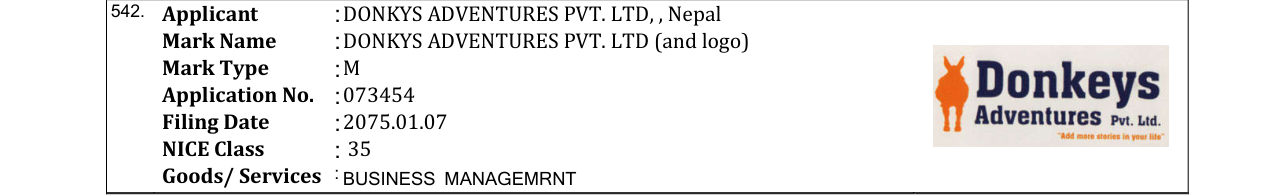 Original bulletin entry for DONKYS ADVENTURES PVT. LTD (and logo)