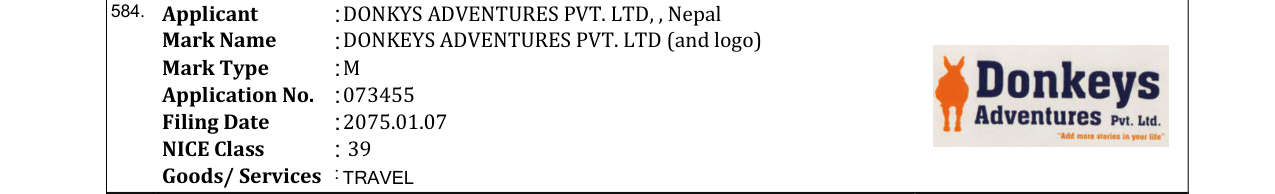 Original bulletin entry for DONKEYS ADVENTURES PVT. LTD (and logo)