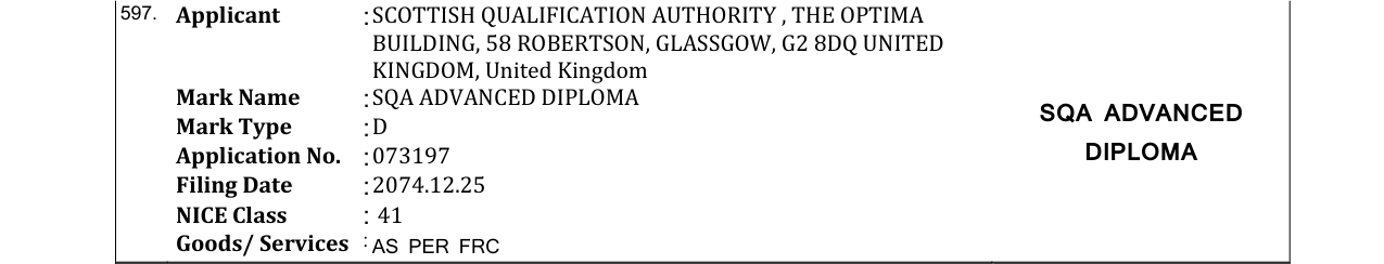 Original bulletin entry for SQA ADVANCED DIPLOMA SQA ADVANCED