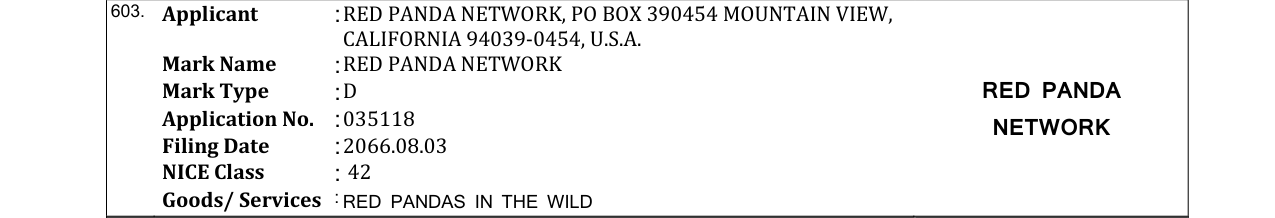 Original bulletin entry for RED PANDA NETWORK
