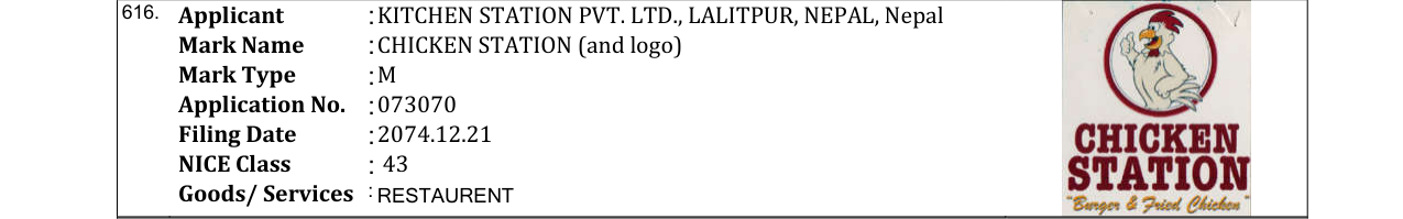 Original bulletin entry for CHICKEN STATION (and logo)