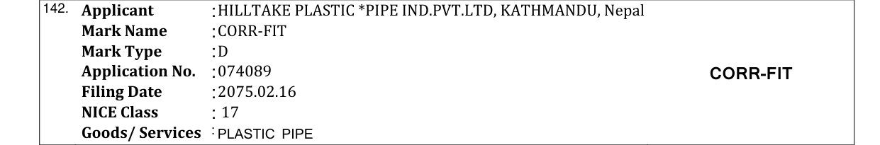 Original bulletin entry for CORR-FIT