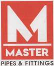 MASTER (and logo) trademark logo