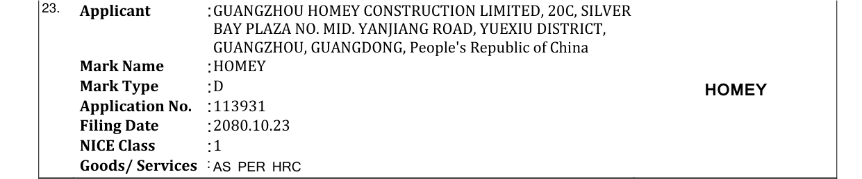 Original bulletin entry for HOMEY