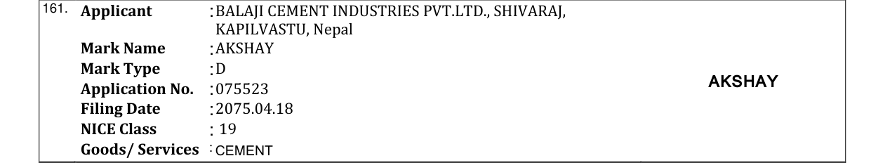 Original bulletin entry for AKSHAY