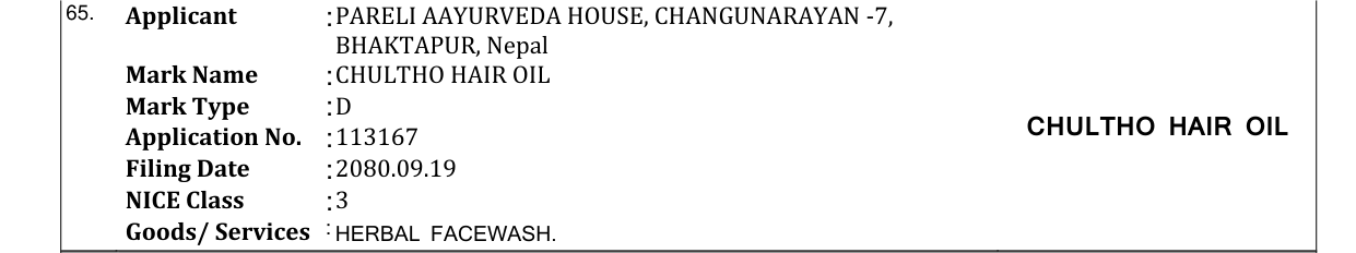 Original bulletin entry for CHULTHO HAIR OIL