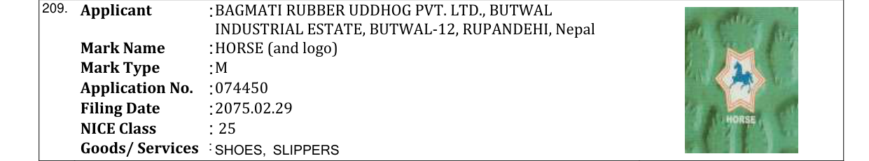 Original bulletin entry for HORSE (and logo)
