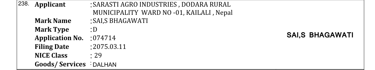 Original bulletin entry for SAI,S BHAGAWATI