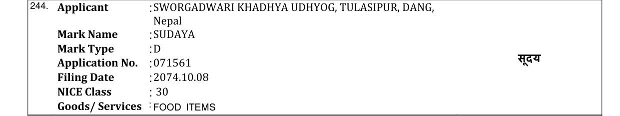 Original bulletin entry for SUDAYA