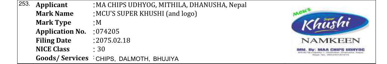 Original bulletin entry for MCU'S SUPER KHUSHI (and logo)