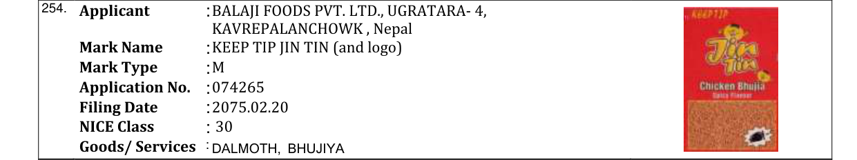 Original bulletin entry for KEEP TIP JIN TIN (and logo)