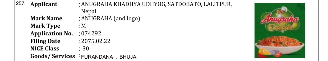 Original bulletin entry for ANUGRAHA (and logo)