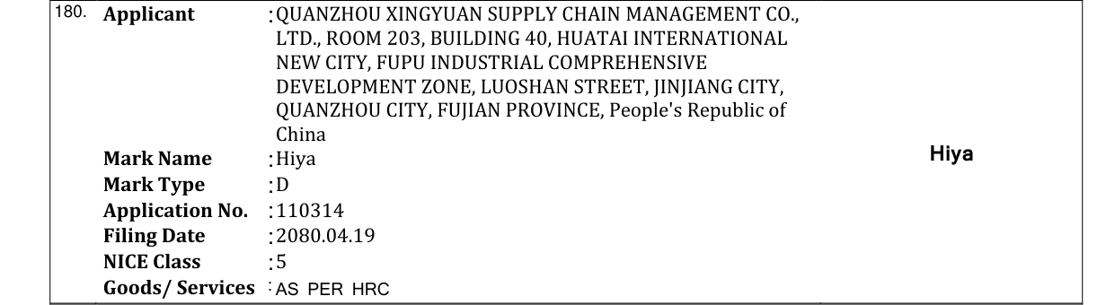 Original bulletin entry for Hiya Hiya