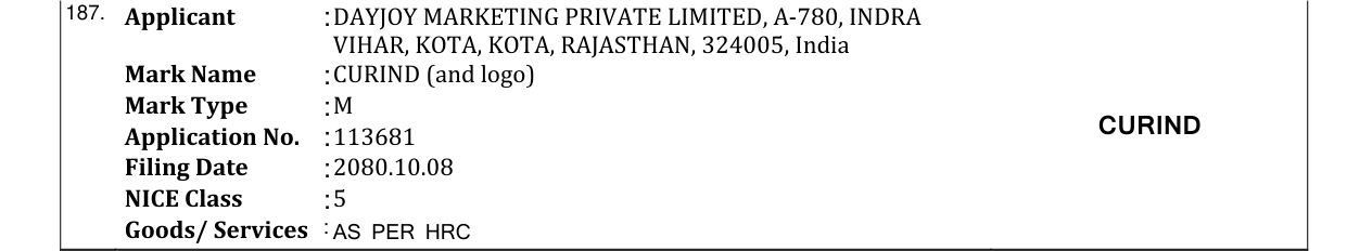 Original bulletin entry for CURIND (and logo)
