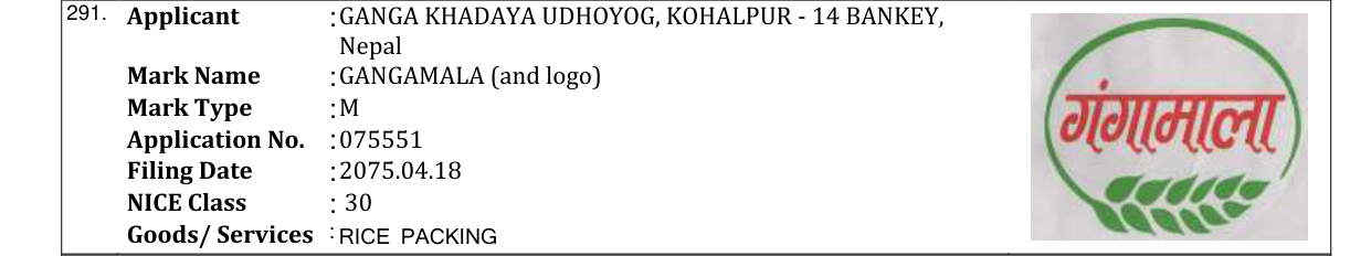 Original bulletin entry for GANGAMALA (and logo)