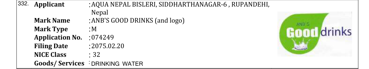 Original bulletin entry for ANB'S GOOD DRINKS (and logo)