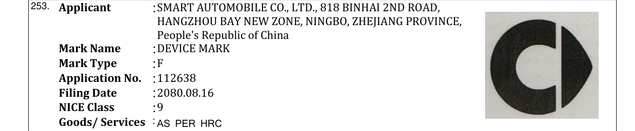 Original bulletin entry for DEVICE MARK