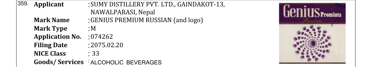 Original bulletin entry for GENIUS PREMIUM RUSSIAN (and logo)