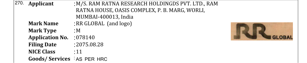 Original bulletin entry for RR GLOBAL (and logo)