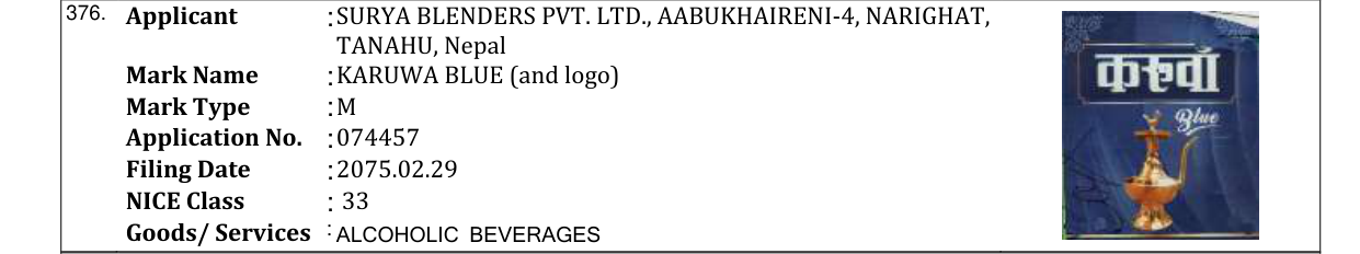 Original bulletin entry for KARUWA BLUE (and logo)