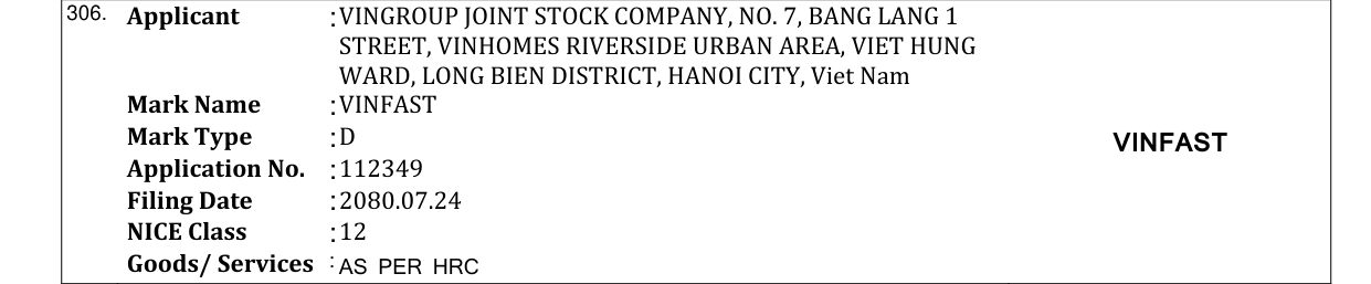 Original bulletin entry for VINFAST