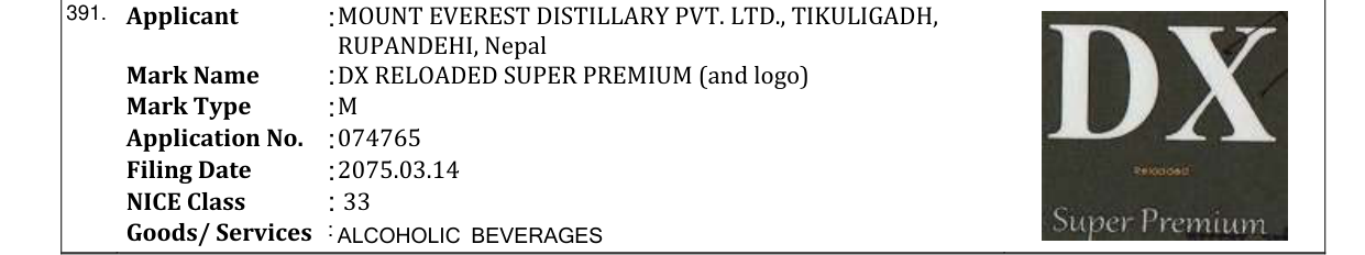 Original bulletin entry for DX RELOADED SUPER PREMIUM (and logo)