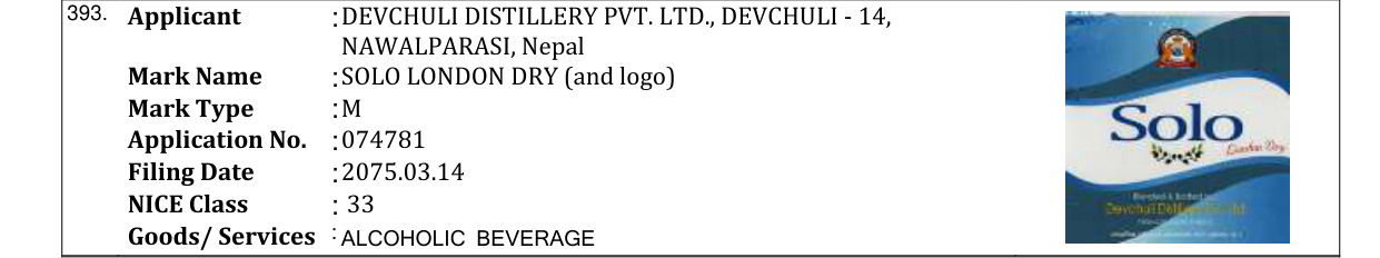 Original bulletin entry for SOLO LONDON DRY (and logo)