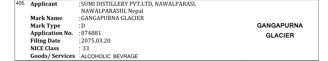 Original bulletin entry for GANGAPURNA GLACIER