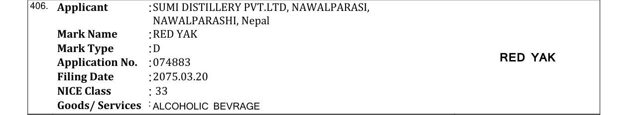Original bulletin entry for RED YAK