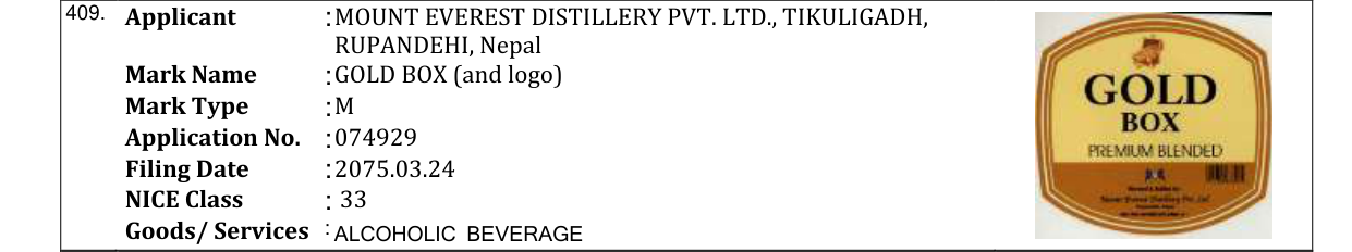 Original bulletin entry for GOLD BOX (and logo)