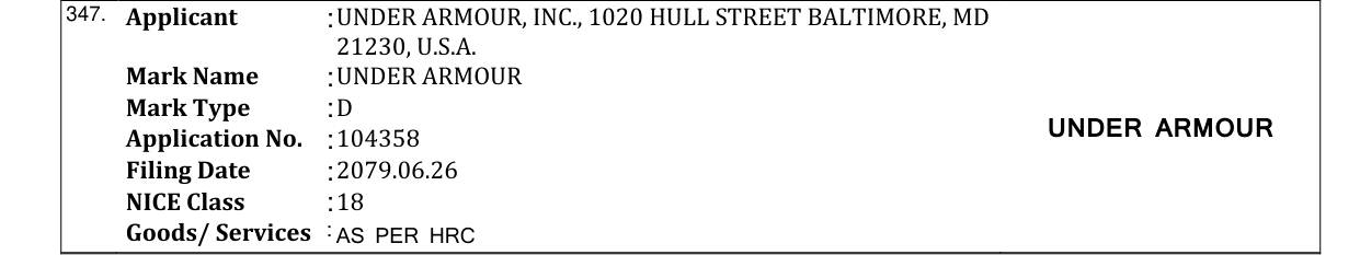 Original bulletin entry for UNDER ARMOUR