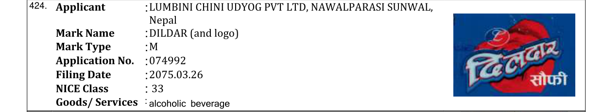 Original bulletin entry for DILDAR (and logo)