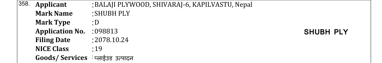 Original bulletin entry for SHUBH PLY