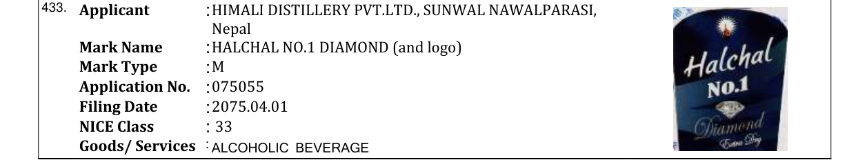 Original bulletin entry for HALCHAL NO.1 DIAMOND (and logo)