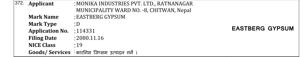 Original bulletin entry for EASTBERG GYPSUM